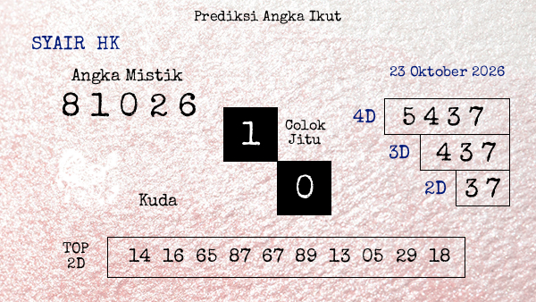 Prediksi HK