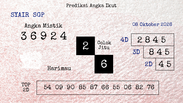Prediksi SGP