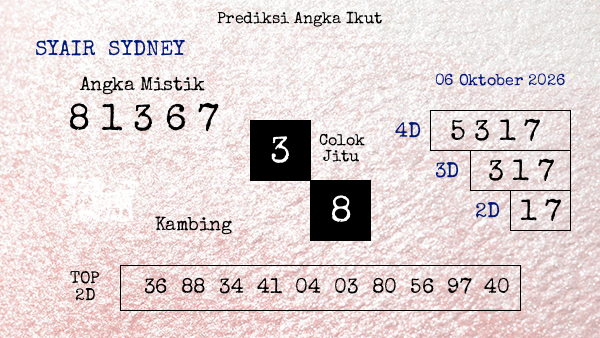Prediksi Sydney