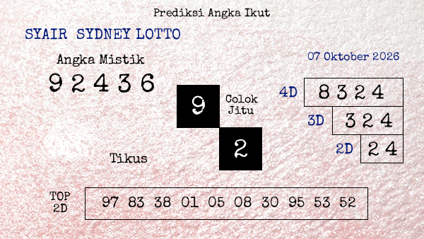Prediksi Sydney Lotto