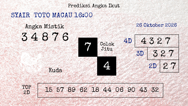 Toto Macau 16:00 Senin